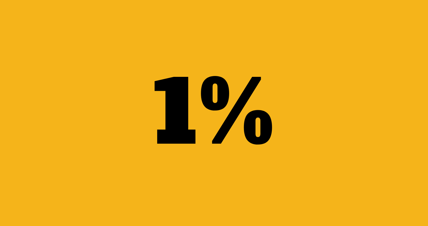 100% for 1% rule